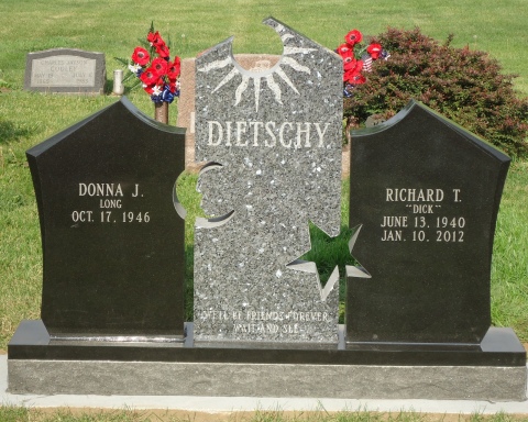 Dietschy